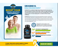 GroGenix XL Reviews – Does It Really Work?